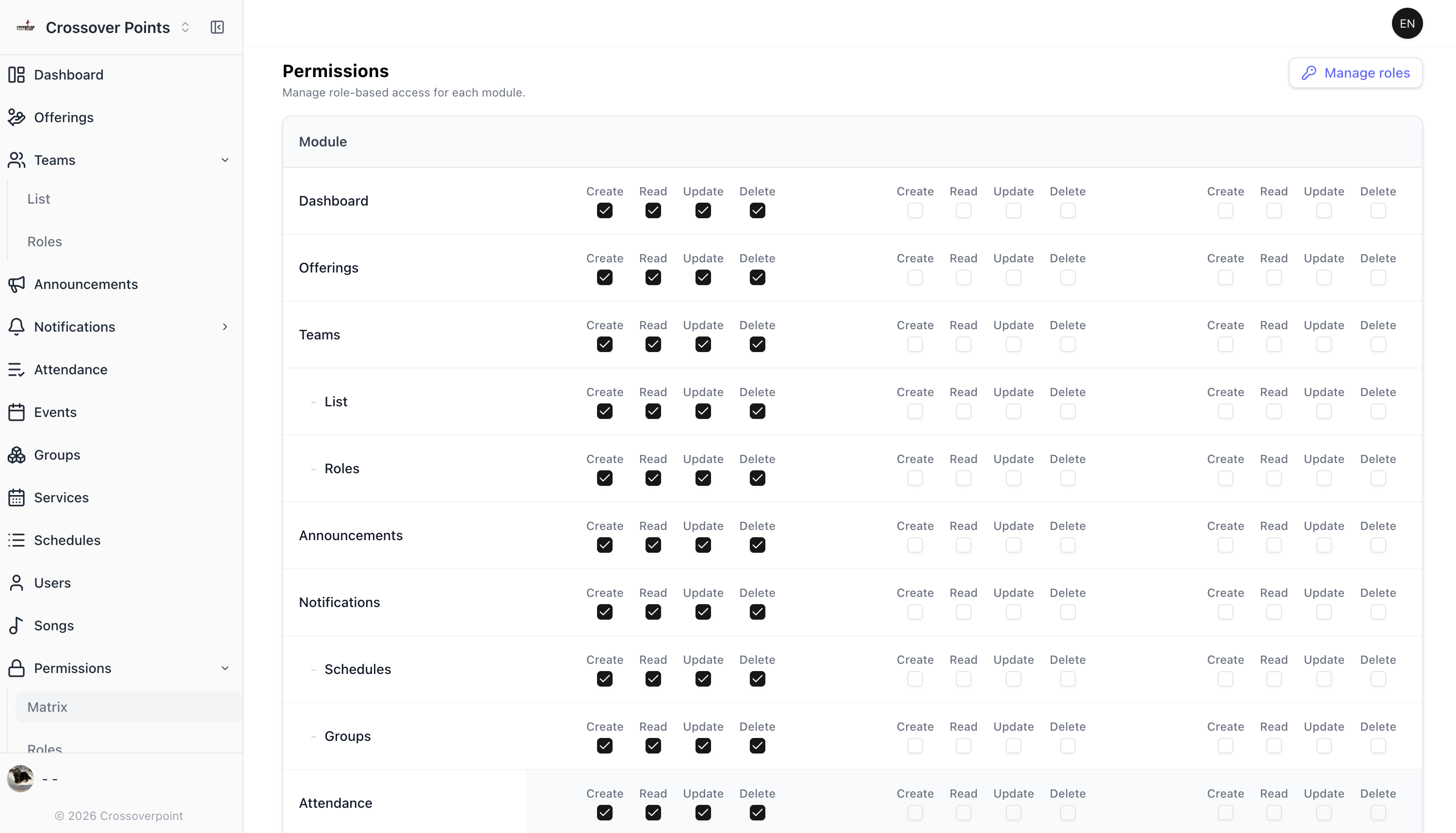 Crossover Point Admin Portal: permission matrix